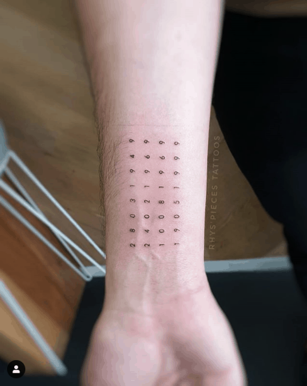 Birth Dates Tattoos