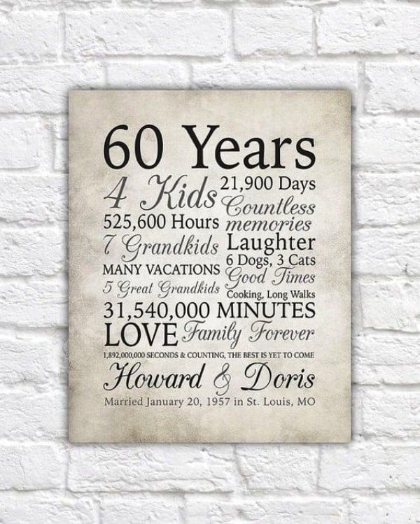 Ways To Build A Good Bonding With Your In-Laws