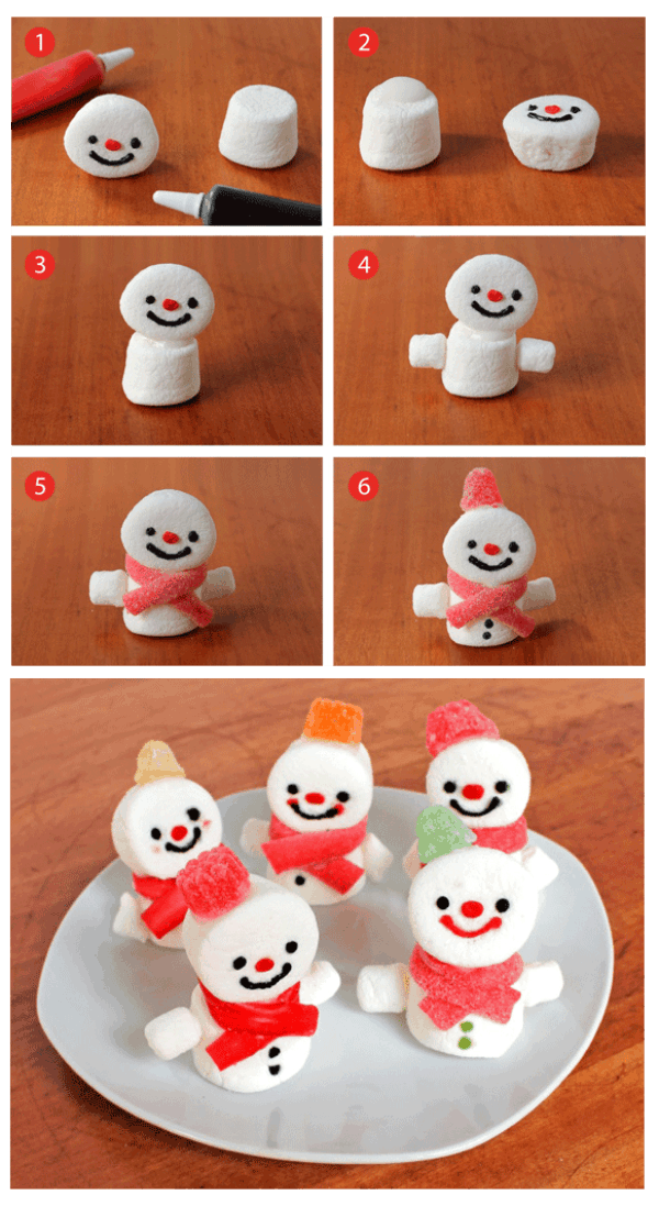 snowman craft ideas