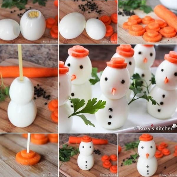 snowman craft ideas